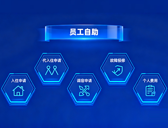 员工自助