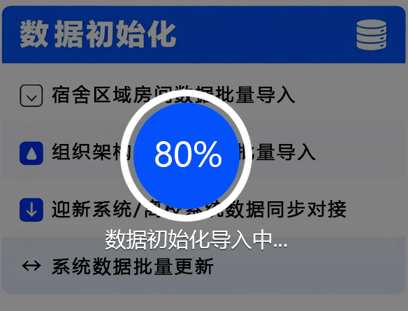 数据初始化